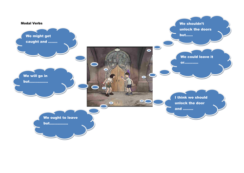 modal-verb-examples-with-picture-as-stimulus-to-teach-modal-verbs-in