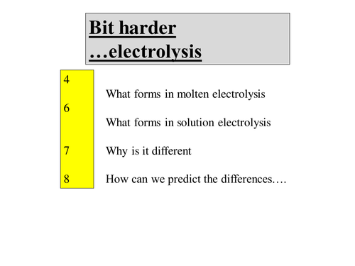 New AQA GCSE chemistry 3-4 lesson series pwpt on Electolysis of solutions
