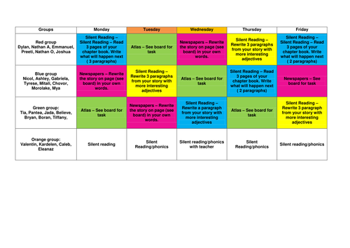 Guided Reading pack - Year 5