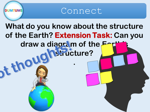 AQA Chemistry 1.7 topic Earth structure and atmosphere