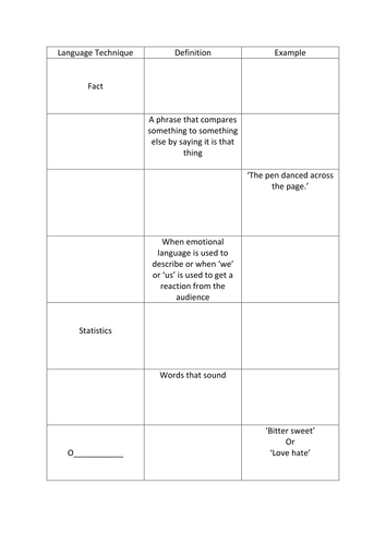 Language Techniques - Tables and tasks