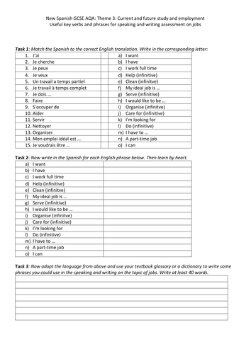 New French GCSE Useful Phrases on Jobs