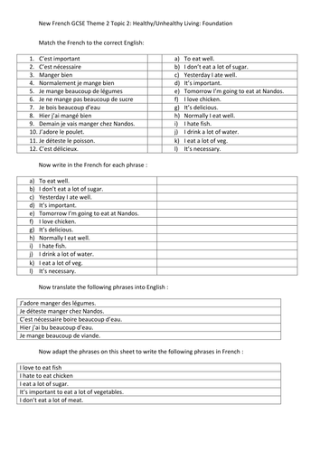 New GCSE Useful Phrases on Healthy Eating Foundation.