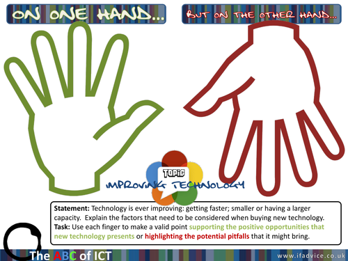 Extended Questions 6 mark revision strategy - Improving Technology