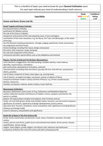 AQA GCSE Classics: Greece and Rome: Drama and Life PLC [Revision, DIRT, Exam Prep] Essential