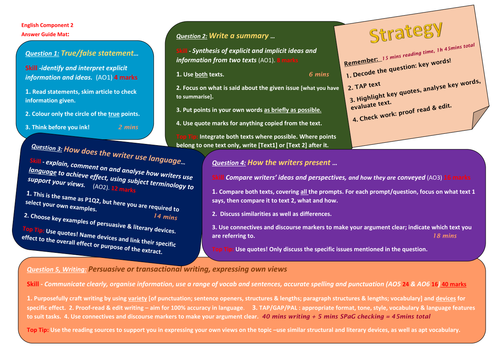 Cast a spell on exams: AQA GCSE Paper2: criteria mat/poster with 