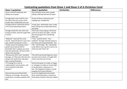 A Christmas Carol comparing quotations from Stave 1 and Stave 2