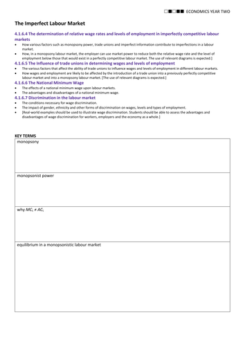 AQA A-level Economics (new spec) 2-11 Labour Market: Imperfect Competition, Unions & Discrimination