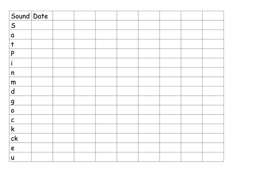 Phonics Assessment Grid Phase 2-5