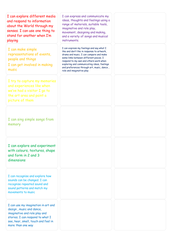 Stickers for assessment of EYFS statements
