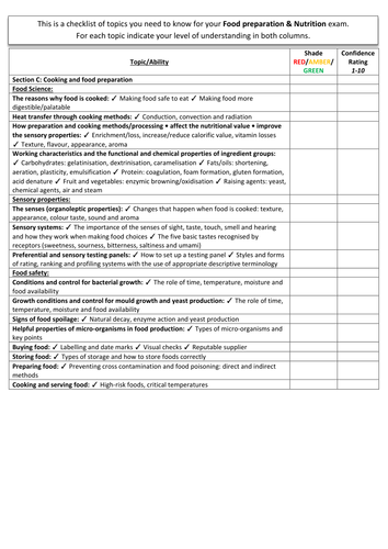 OCR GCSE Food Preparation&Nutrition:Section C(Cooking&Prep) PLC[Revision, DIRT, Exam Prep] Essential