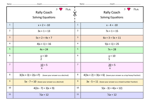 Rally Coach Solving Equations ONESIE
