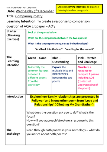 Comparing Poetry - Love and Relationships Cluster