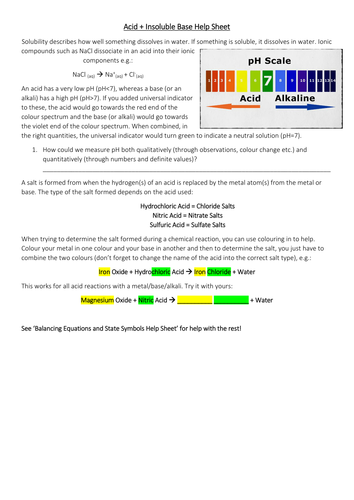 Introduction to Acids and Bases Lesson