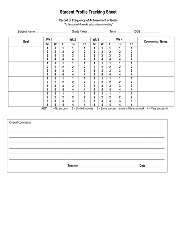 IEP: Goal tracking sheet