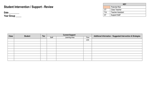 Student Intervention Support Overview Template