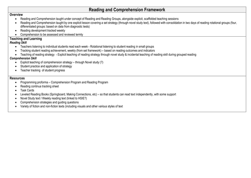 Guided Reading & Comprehension schedule