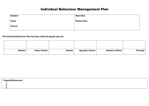 Behaviour Management Plan