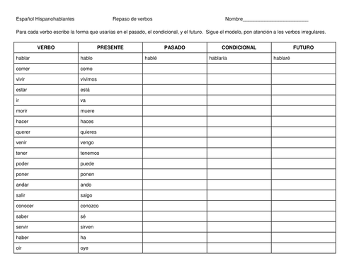Repaso de Verbos Contest : Practice grid for Heritage/Advanced Spanish students