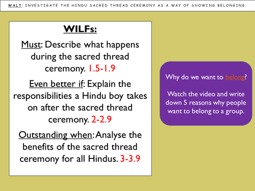 Hindu Samskaras and belonging
