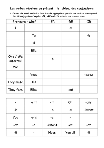 Tricolore Total 2 - Unit 1 End of Unit Revision Carousel