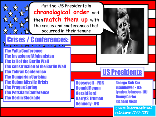 Cold War Czech Crisis Prague Spring 2