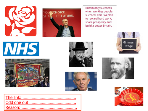 1945 General Election / Labour post war Government