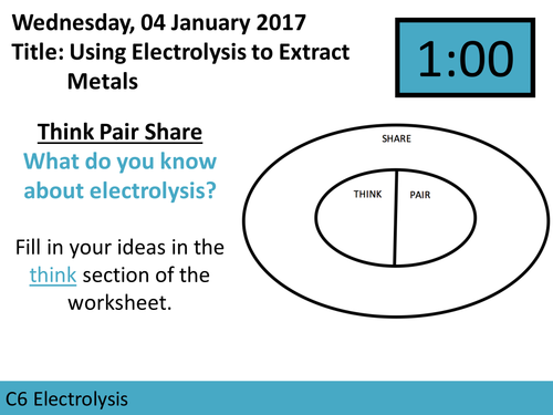 AQA GCSE C6 Electrolysis L2 Using Electrolysis to Extract Metals