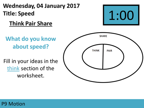 AQA GCSE P9 Motion L1 Speed Lesson