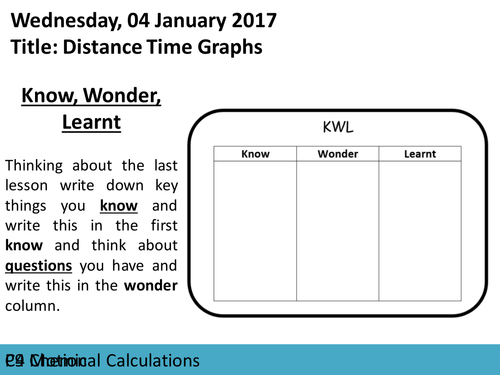 AQA GCSE P9 Motion L2 Distance Time Graphs Lesson