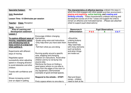 Basketball Planning - Reception