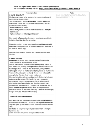 Media Theory Booklet 3 (A-Level, Year 2: mainly social & digital media)