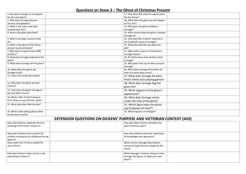 Stave 3 A Christmas Carol: 40 comprehension questions | Teaching Resources