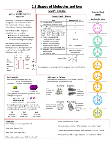 IAS Edexcel 2.3 Shapes of molecules and ions Review Sheet