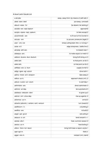 Latin Vocab list