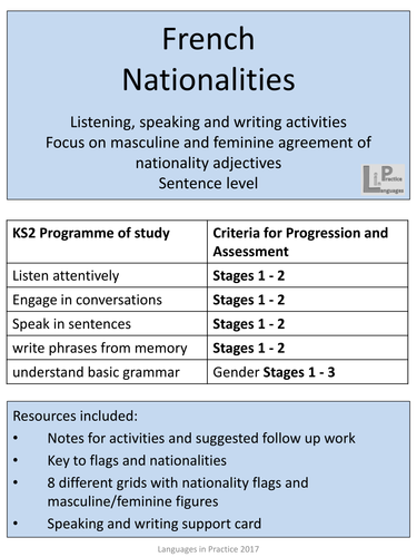 KS2 French Adjective agreement activities - Nationalities
