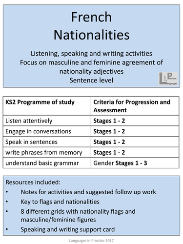 ks2-french-adjective-agreement-activities-nationalities-teaching