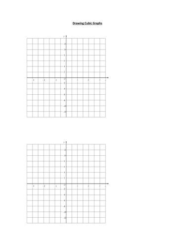 Drawing Graphs Lesson Series