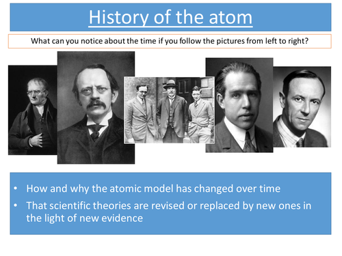 History of the atom