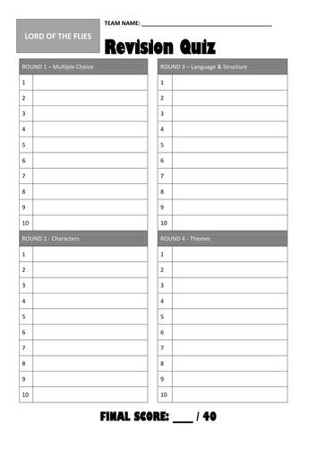 Lord of the Flies - Revision Quiz