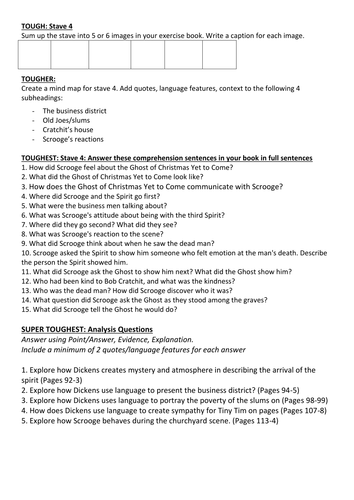 Stave 4 and 5 comprehension questions on A Christmas Carol