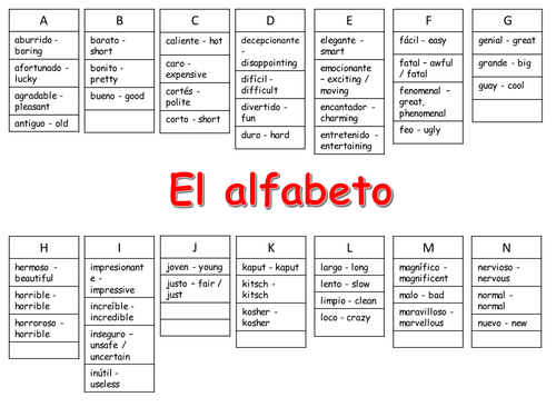 Adjective Alphabet visual aid