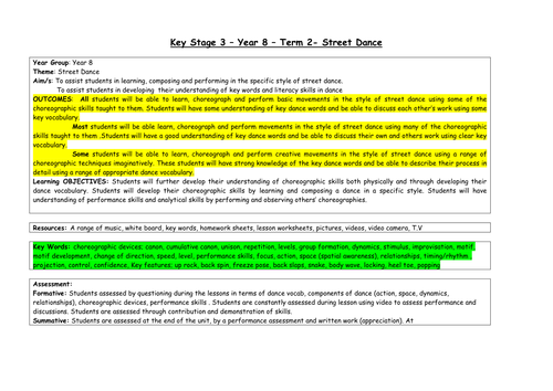 Street Dance_KS3_Unit of work