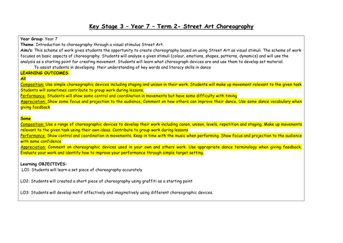 Street Art Choreography (Graffiti)_Unit of Work_Y7