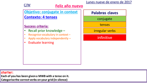 5 tenses revision tool in Spanish with guided learning (translation exercise new GCSE spec)