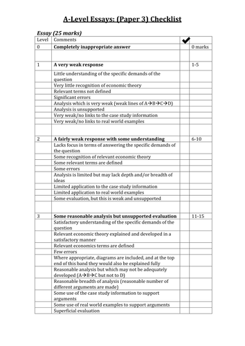 A-Level Checklist for AQA Economics Paper 3: 25 mark Essay