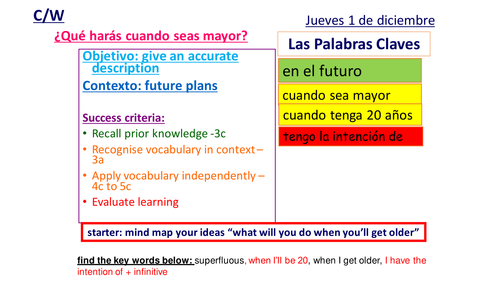 introduction to the future tense
