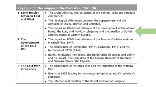 Why did tensions increase between the USA and the Soviet Union 1945-1946? (GCSE)