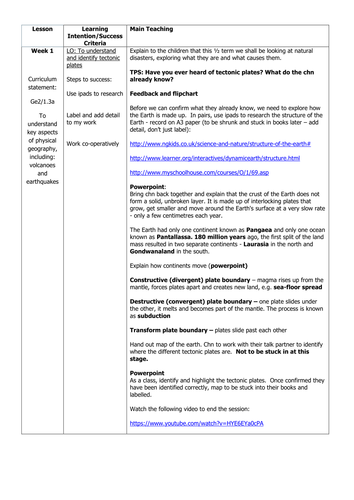 Geography: Tectonic Plates Lesson 1