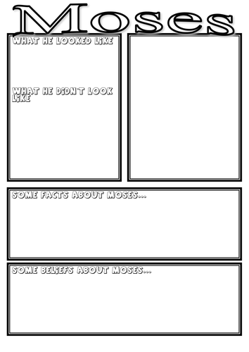 Moses Facts and Beliefs Worksheet